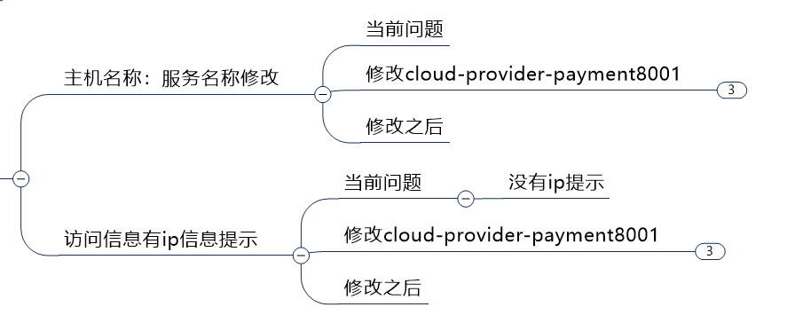 image-20210221180554850