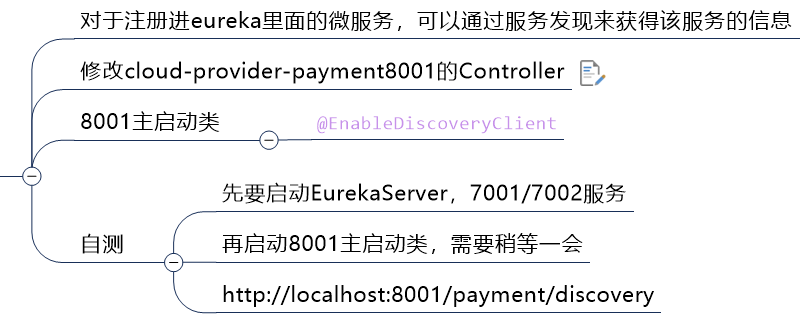 image-20210221180643610