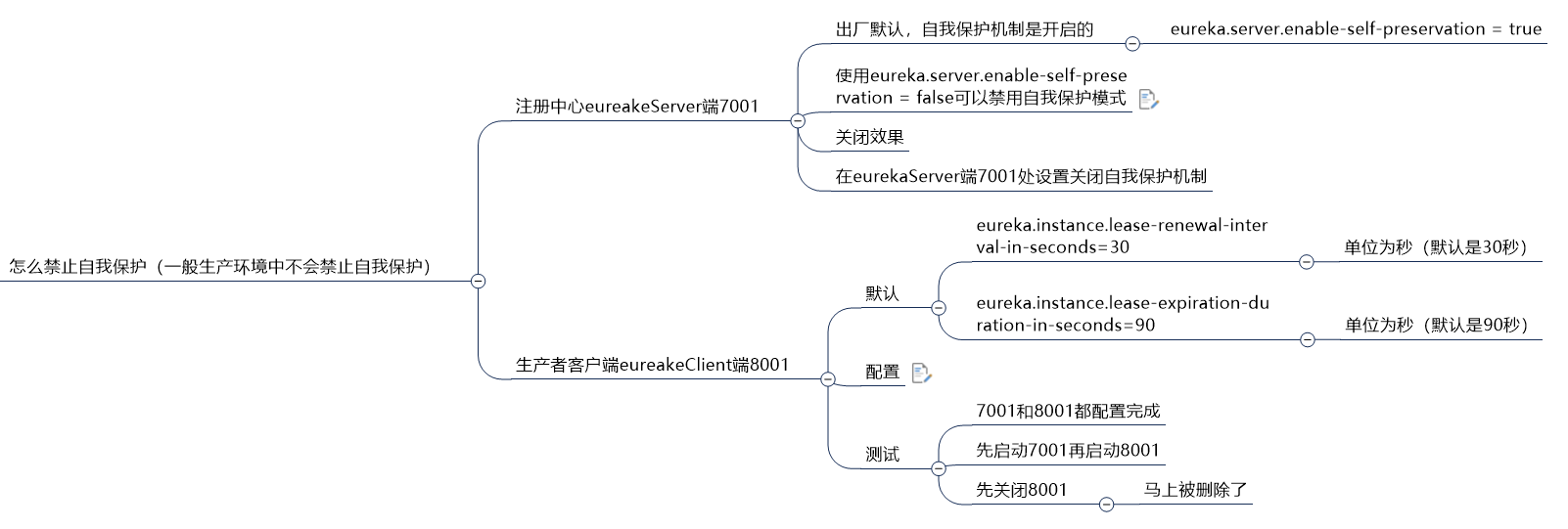 image-20210223110459528