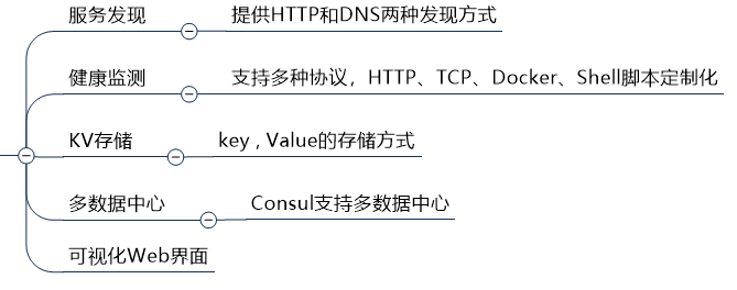 image-20210223110855199