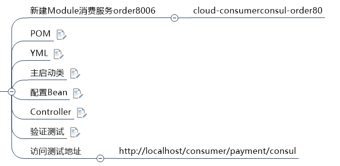 image-20210223110930093