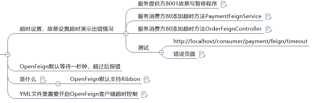 image-20210223114405895