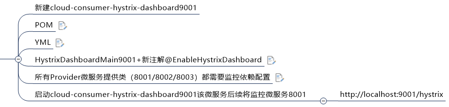 image-20210223134746026