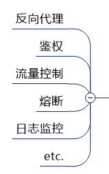 image-20210223135250554