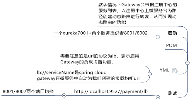 image-20210223140537892