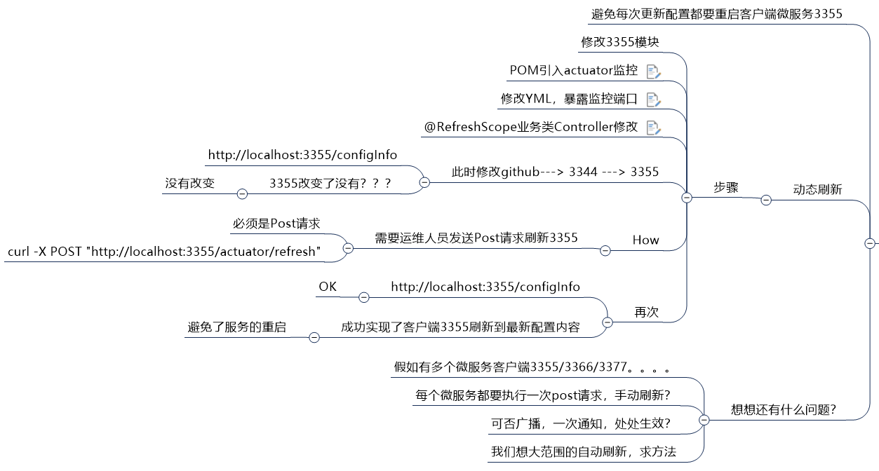 image-20210223191823884