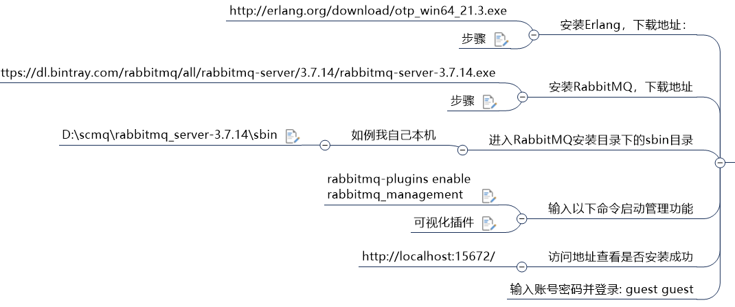 image-20210223192204500