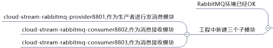 image-20210223193846051