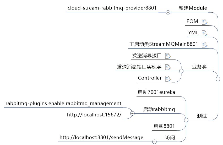 image-20210223193910184
