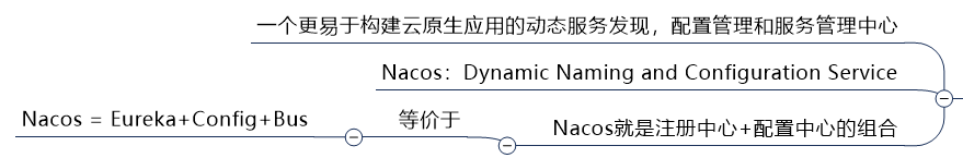 image-20210224190418405