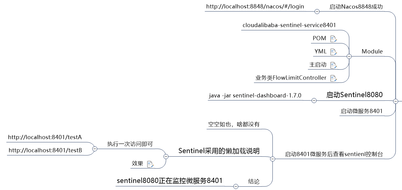 image-20210224192220615