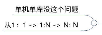 image-20210224194916236