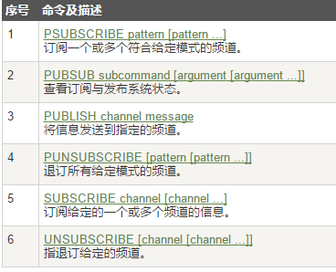 image-20210226122006503
