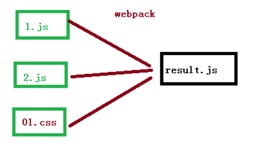 image-20210428093816780