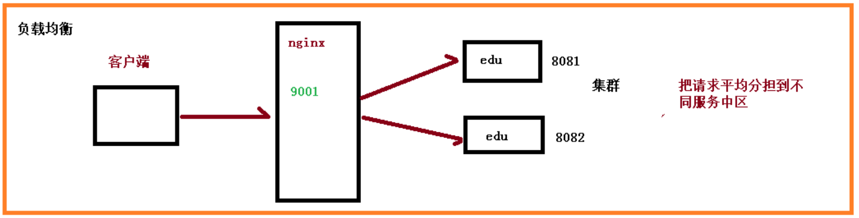image-20210512083104460