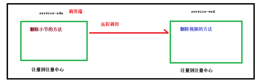 image-20210517150617343