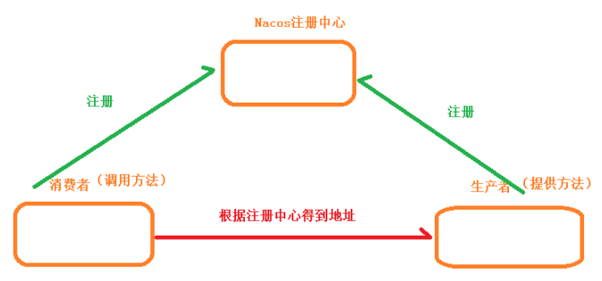 image-20210517150707275