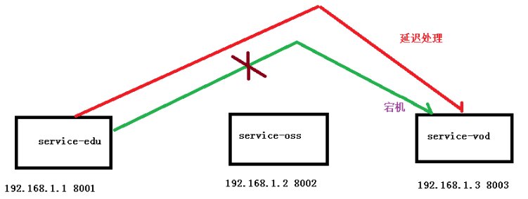 image-20210602001002324