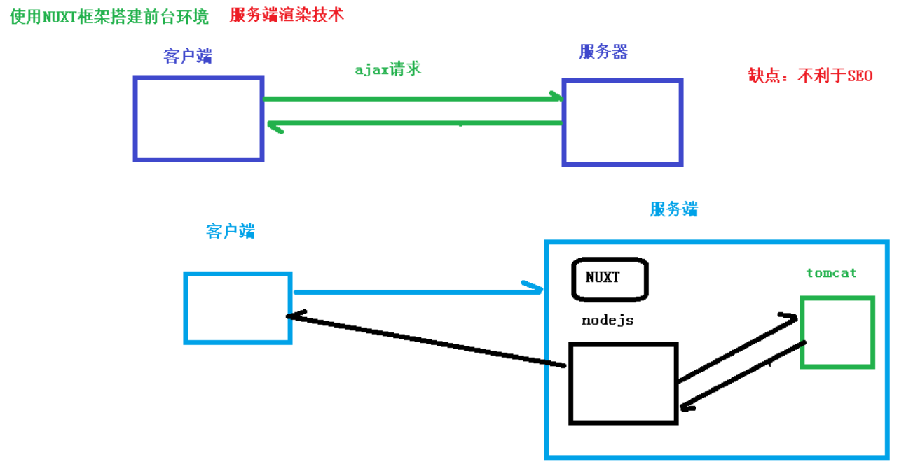image-20210602002833072