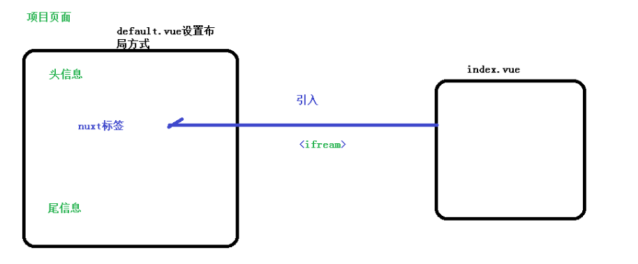 image-20210602003806528