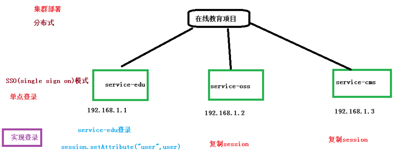 image-20210607151417616