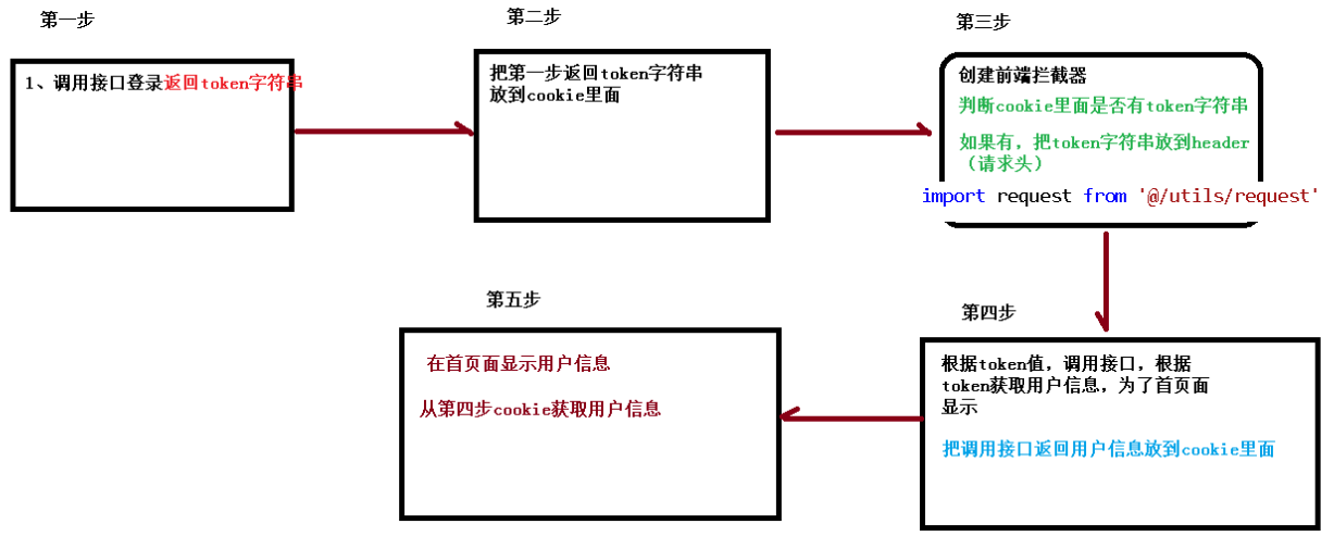 image-20210627214041507