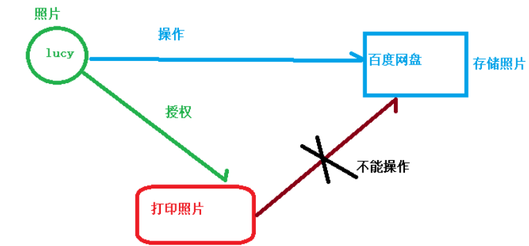 image-20210627214302363
