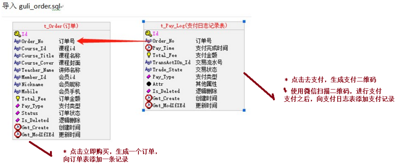 image-20211101172010346