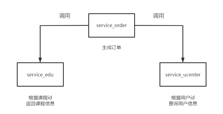 image-20211101173219899