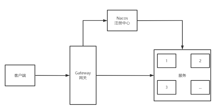 image-20211103163816506