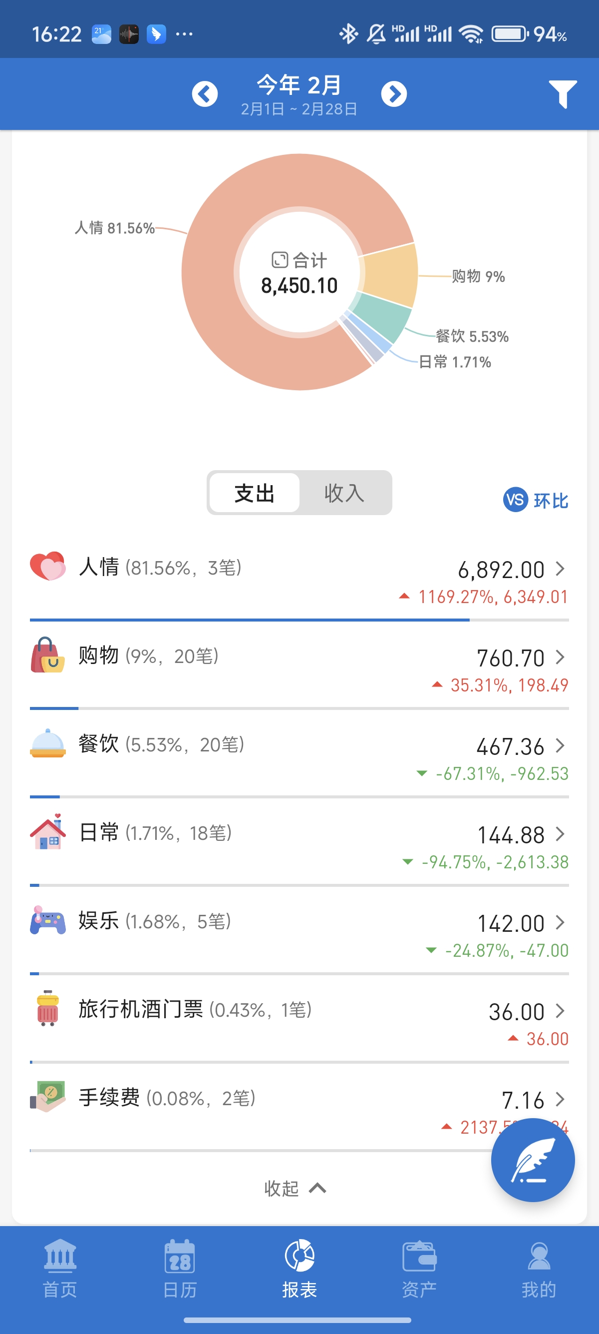 29d1488c68f2c87f406582f14d1293e4