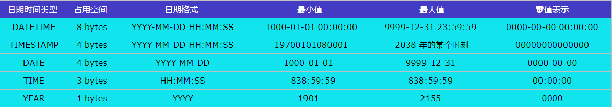 image-20240611143605627
