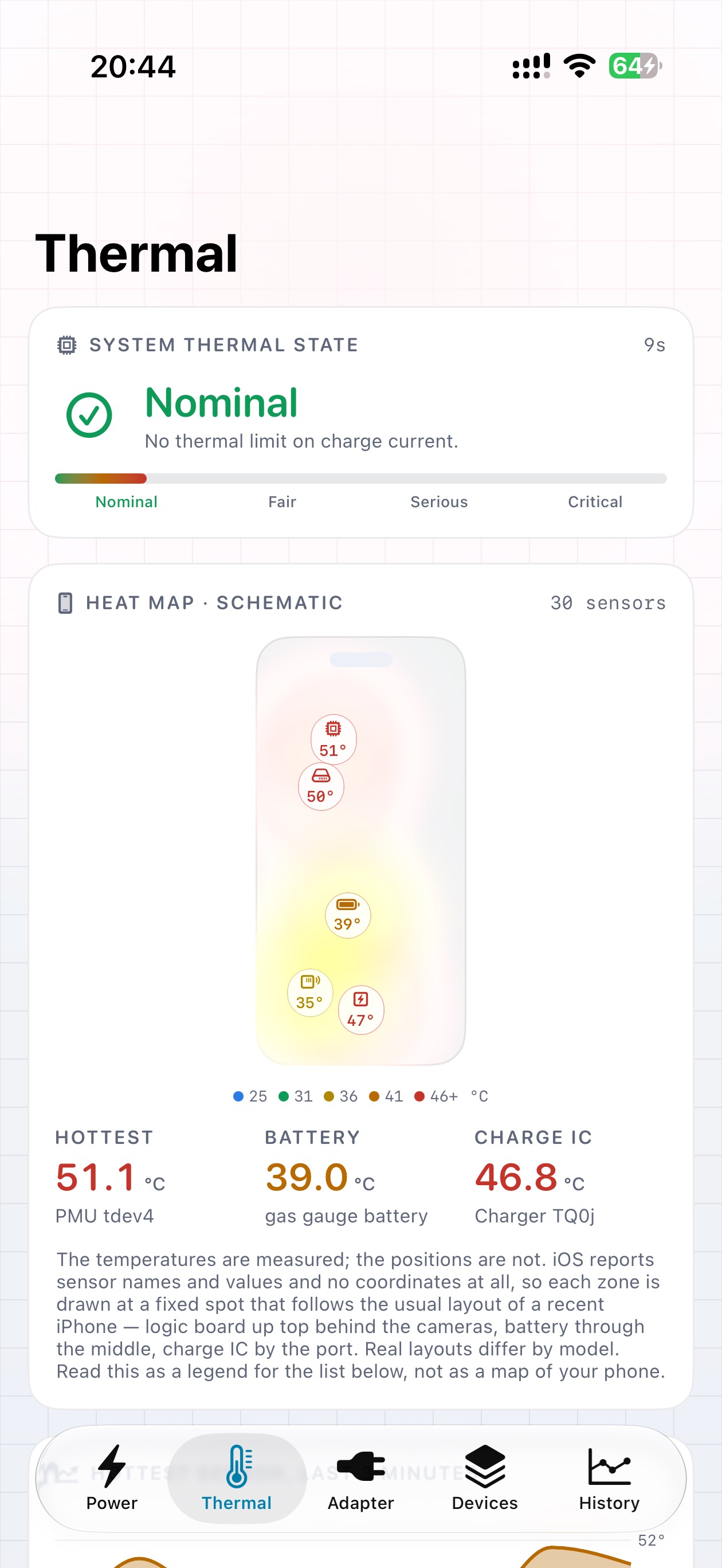 Screenshot 2 of MiniWatts