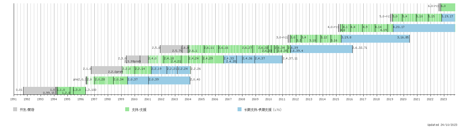 jfxokrm49ir88avza8ckweia6z0wcxa