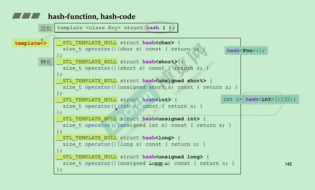 c++标准库中偏特化了一些hash函数