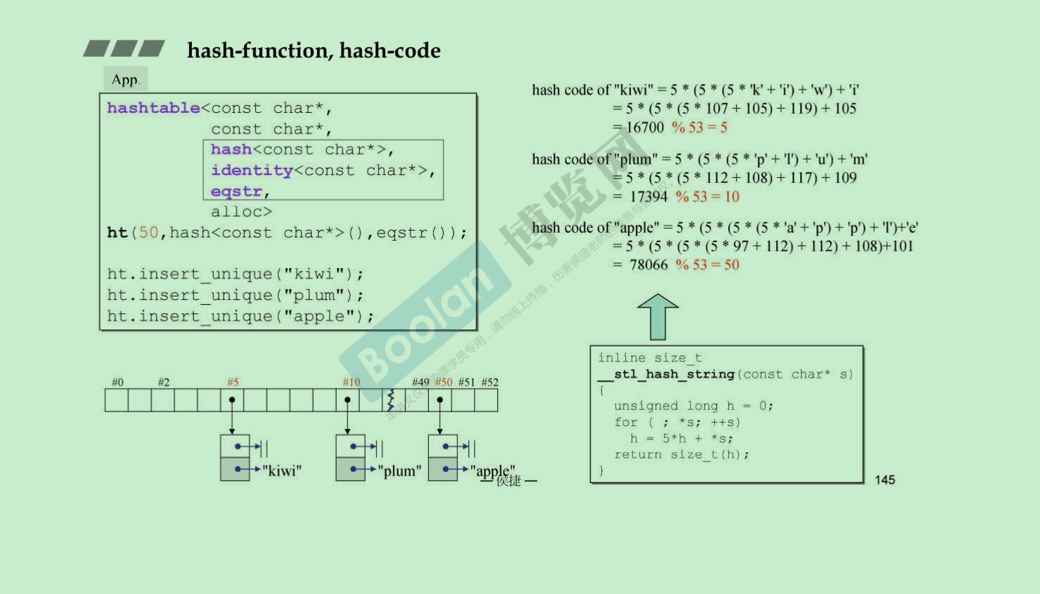 上面的示例程序计算hash key示意，注意还有一个取余操作。在这里哈希表是单向链表存储，实际有的可能是双向链表存储