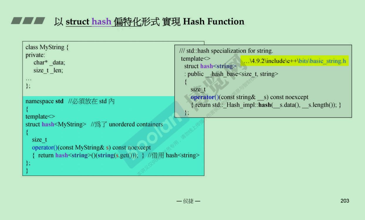 G4.9版本中已经实现对string类型的hash function的偏特化