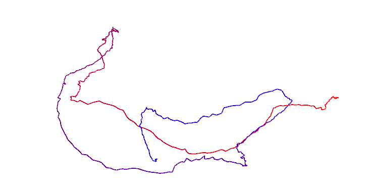 trajectory