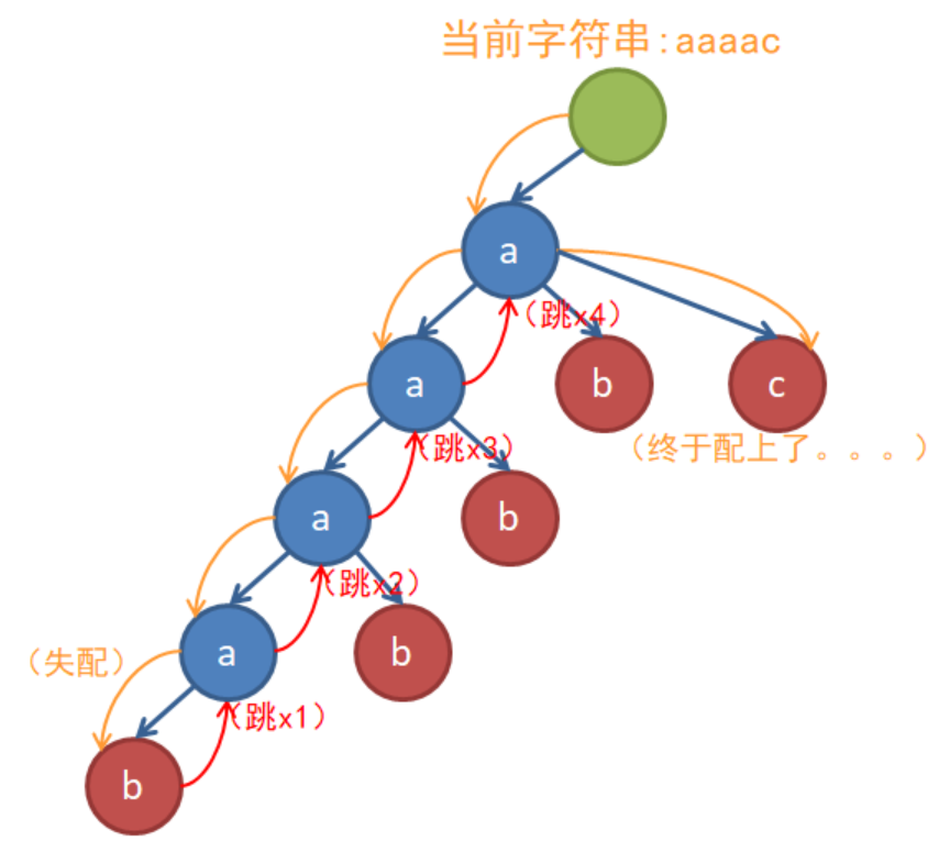 image-20240707210049957