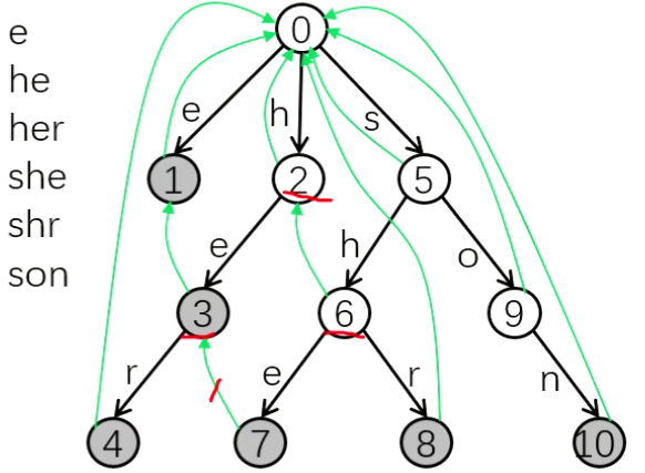 image-20240615144554831