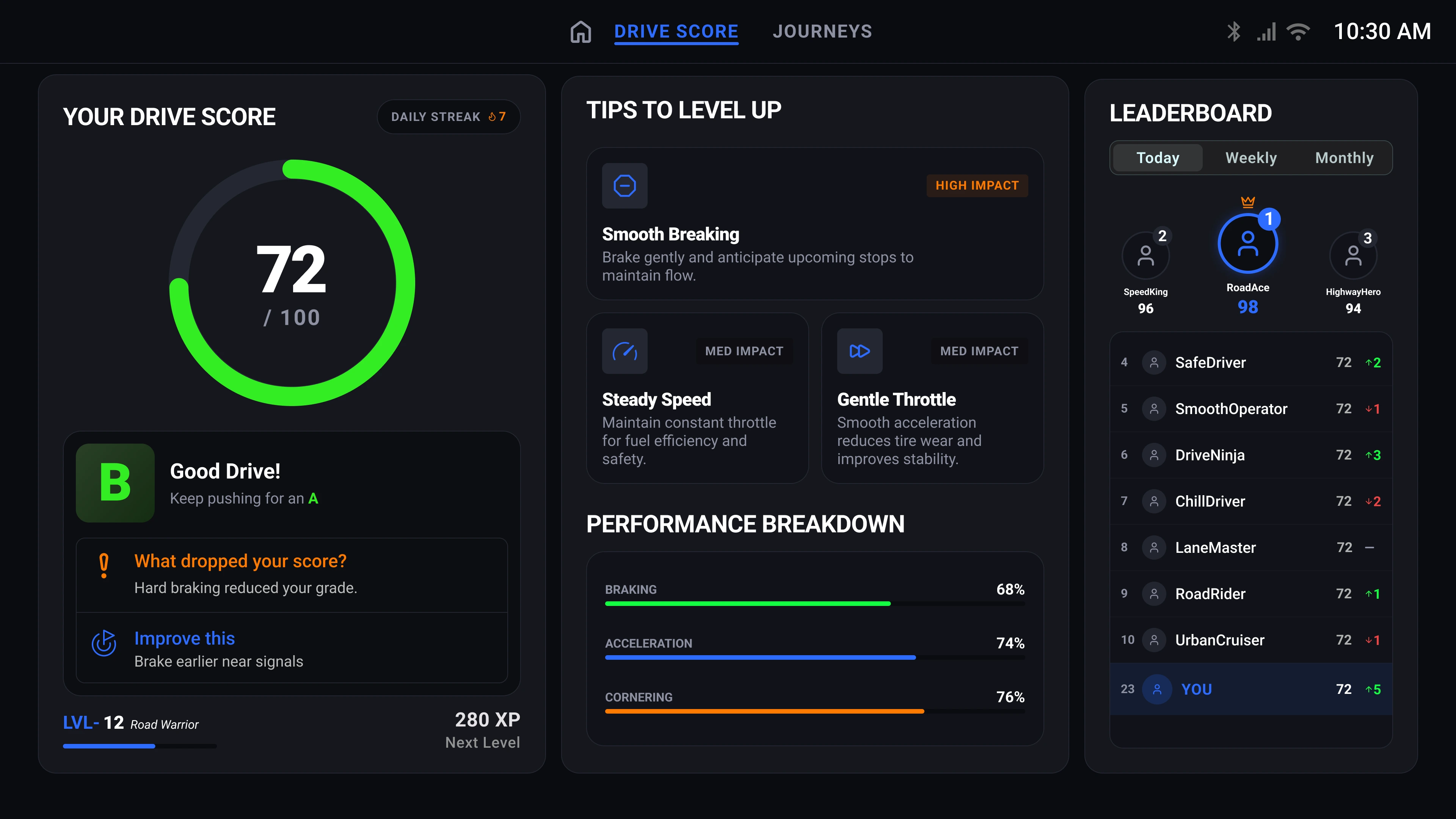 https://cdn.jsdelivr.net/gh/RickyPillai/portfolio-assets@main/DriveIQ/Drive%20Score.webp