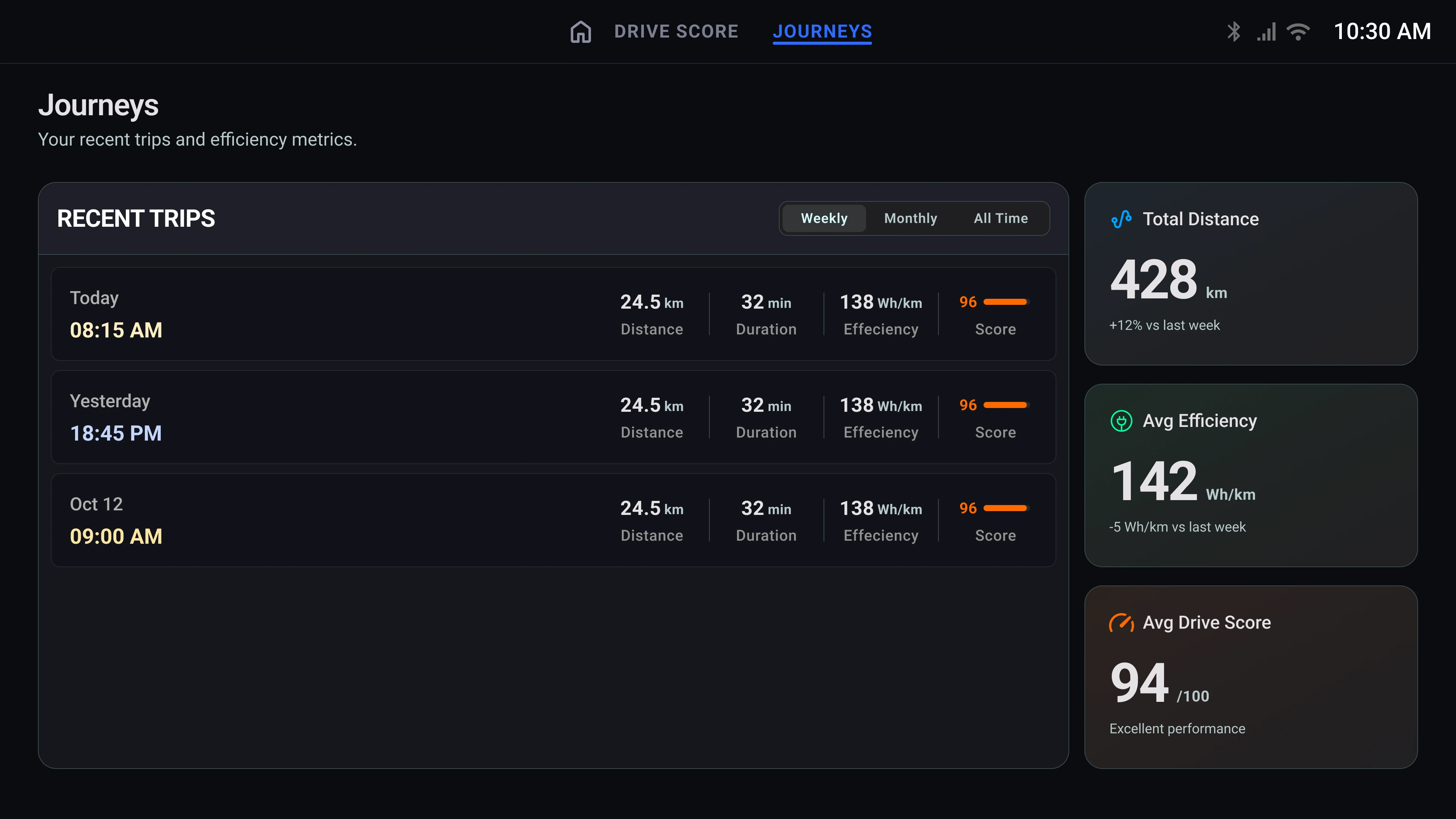 https://cdn.jsdelivr.net/gh/RickyPillai/portfolio-assets@main/DriveIQ/Drive%20Score.webp