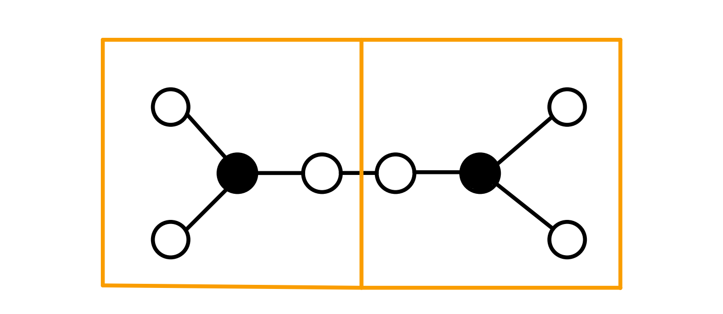 Cell Phone Network