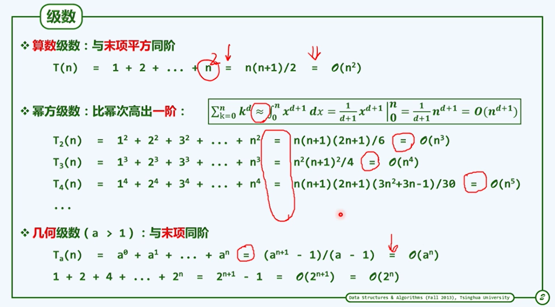 级数1