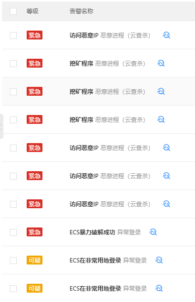 攻击报警