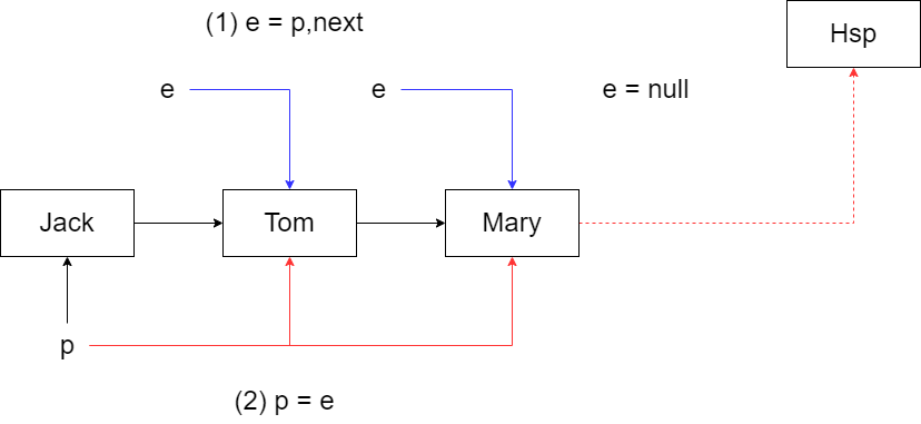image-20221114144809276