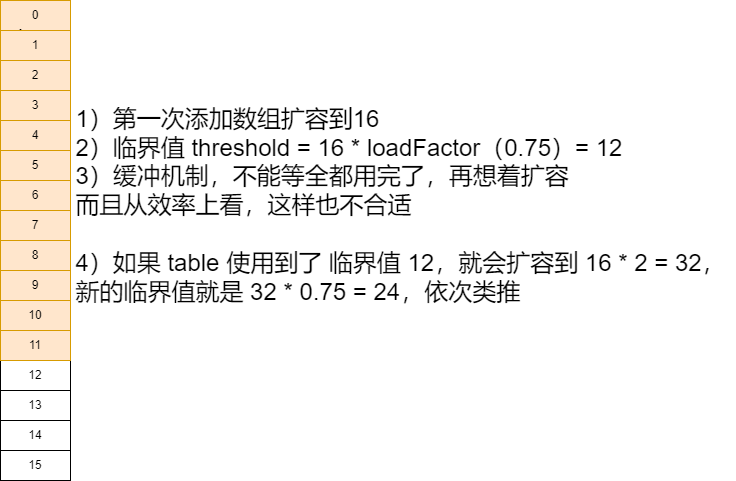 image-20221114154007790