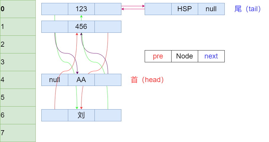 image-20221115003419261