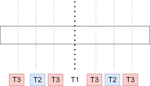 223311