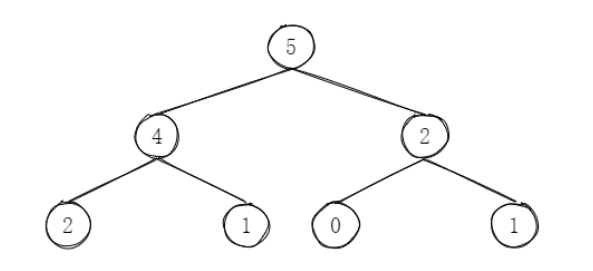 image-20230213163455648